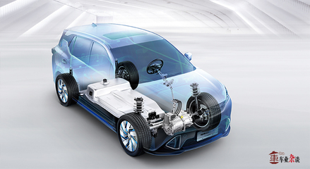 透过财富论坛指定用车GE3，看广汽新能源如何践行EV强国梦